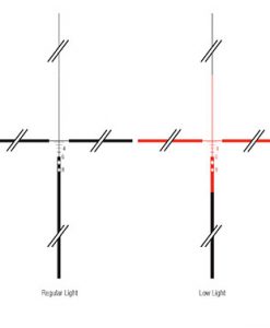TRIJICON ACOG 4X32 WITH RED ILLUMINATION LINES