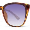 Abaco Chelsea Tortoise Blue Gradient pic 2