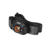 Nebo Mycro Headlamp #NEB-HLP-0011